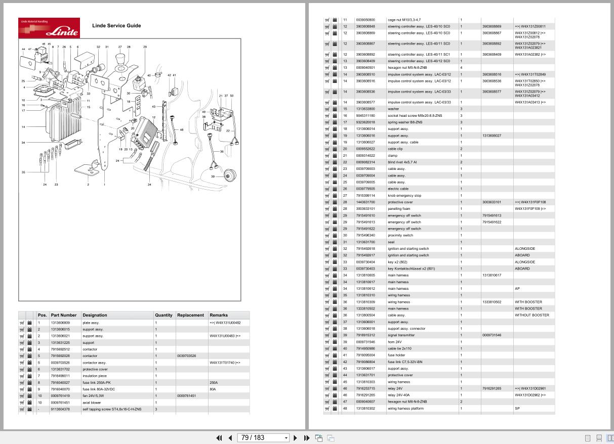 Linde Forklift L Series L131 01 Parts Catalog (2)