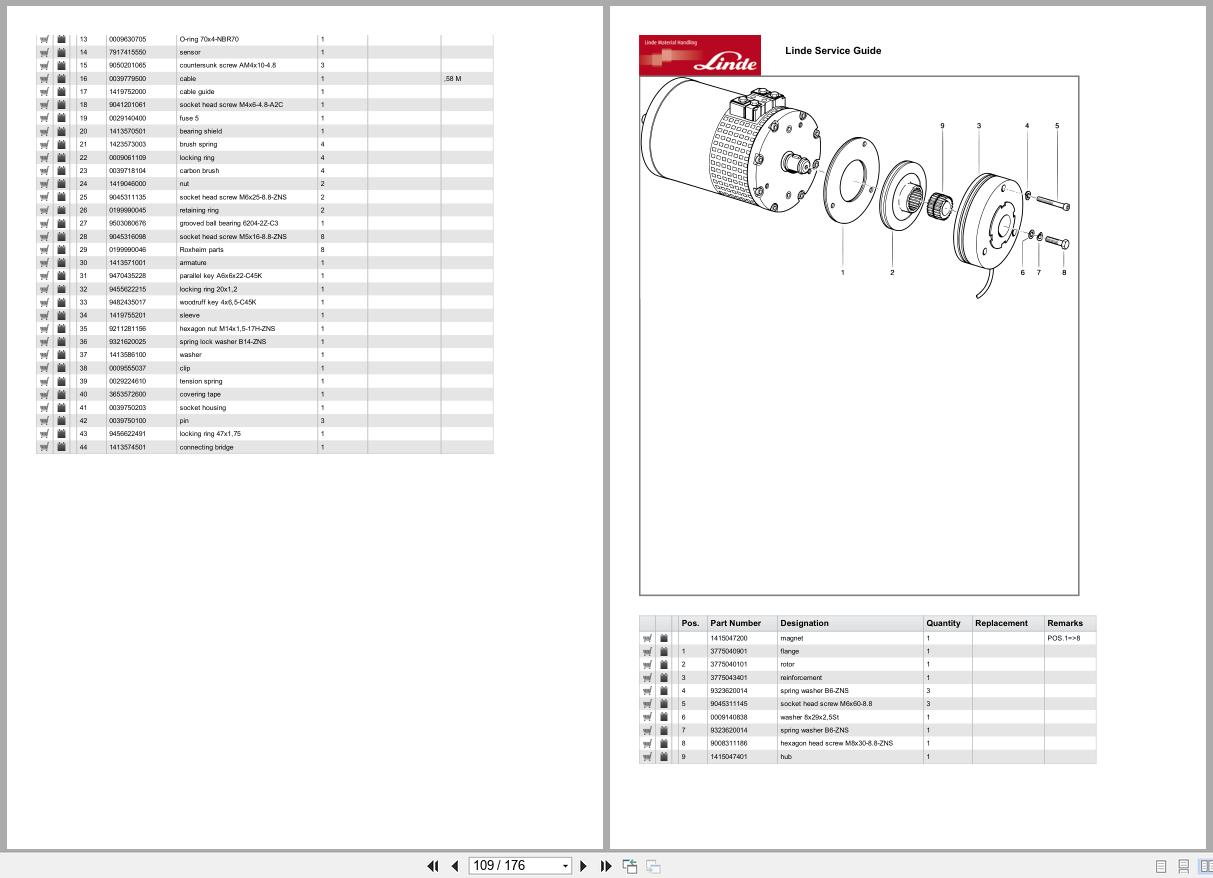 Linde Forklift L Series L141 01 Parts Catalog (2)