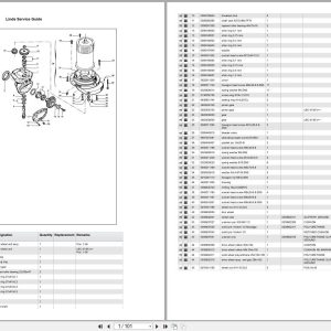 Linde Forklift L Series L365 01 Parts Catalog (1)