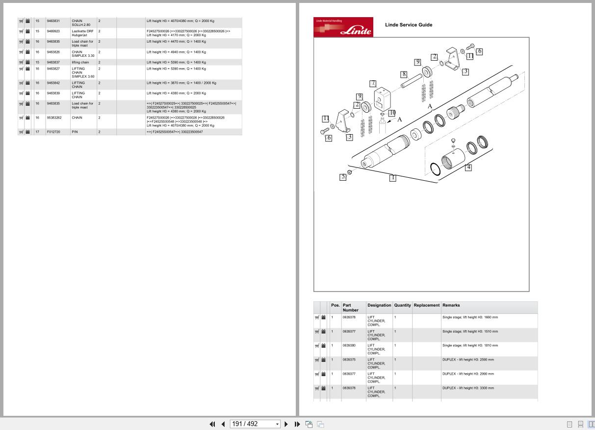 Linde Forklift L Series L4527 01 L20AS Parts Catalog (2)