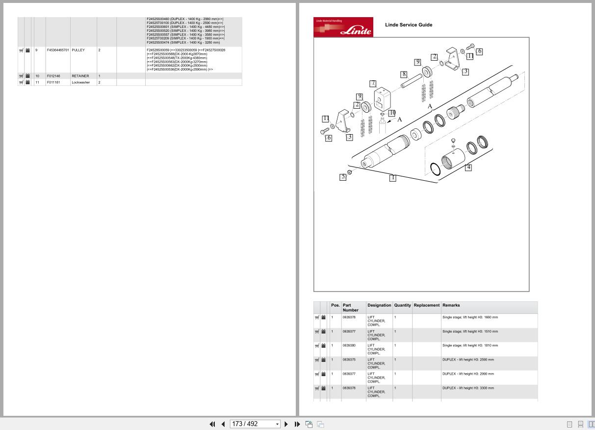 Linde Forklift L Series L4528 01 L20AS Parts Catalog (2)