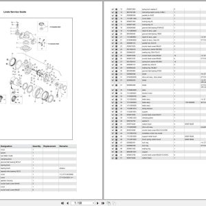 Linde Forklift MT Series MT1133 02 Parts Catalog (1)