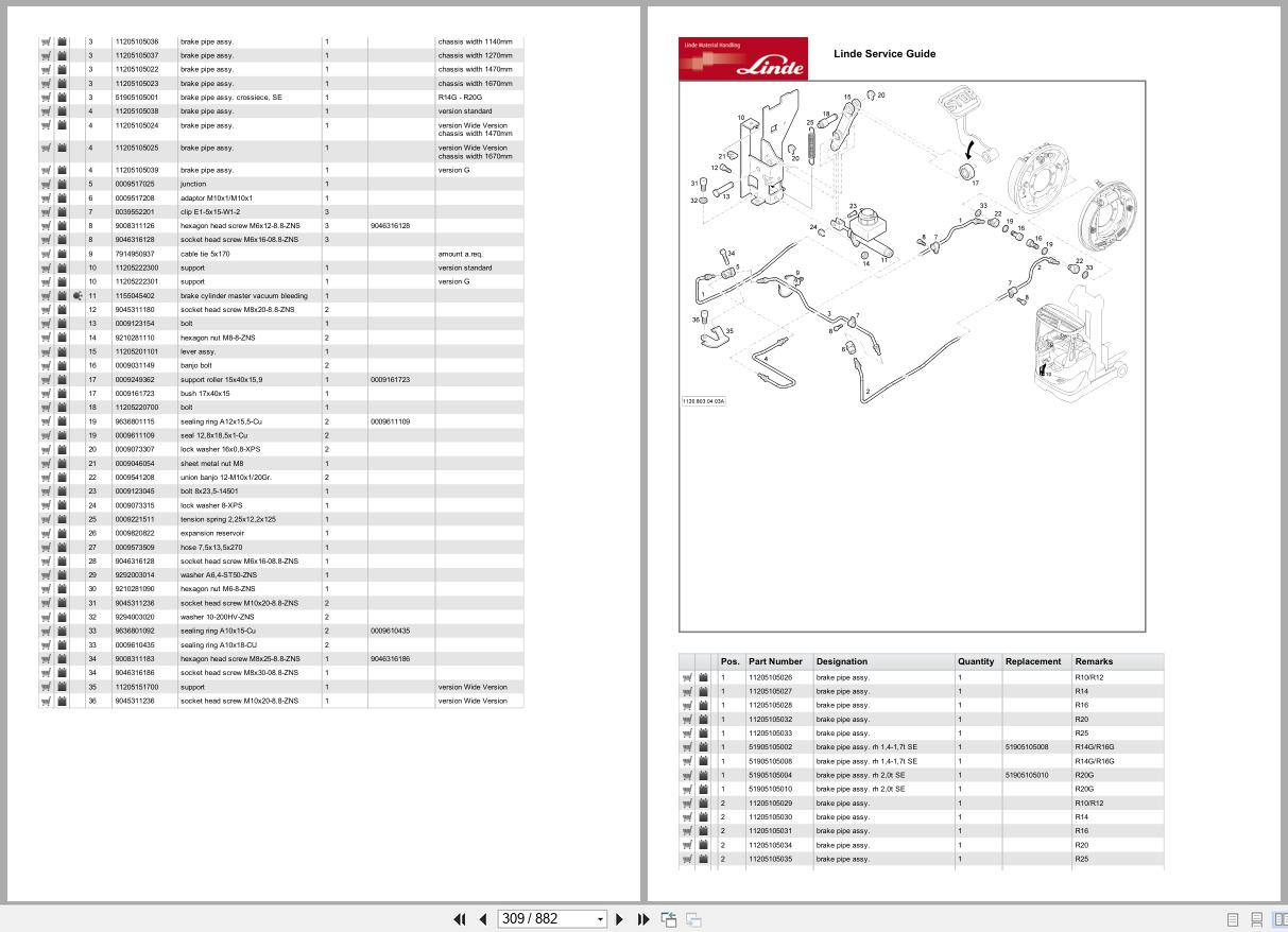 Linde Forklift R Series R1120 01 R10 12 14 16 20 25 08.2023 Parts Catalog (2)
