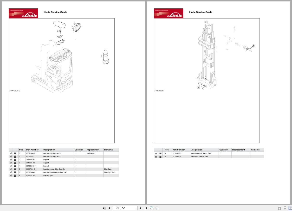 Linde Forklift R Series R1120 01 R14 R25 EX Zone 1 21 (2G 2D) Parts Catalog (2)