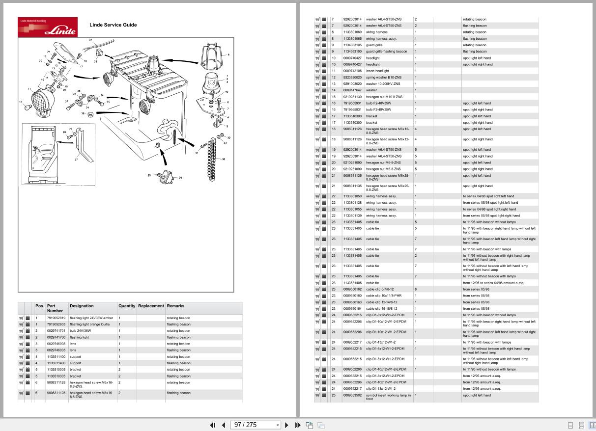 Linde Forklift R Series R113 01 Parts Catalog (2)