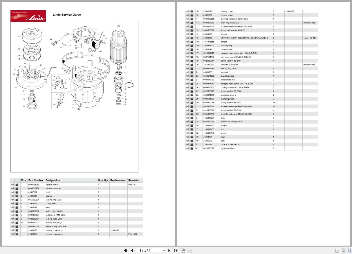 Linde Forklift R Series R115 01 Parts Catalog (1)
