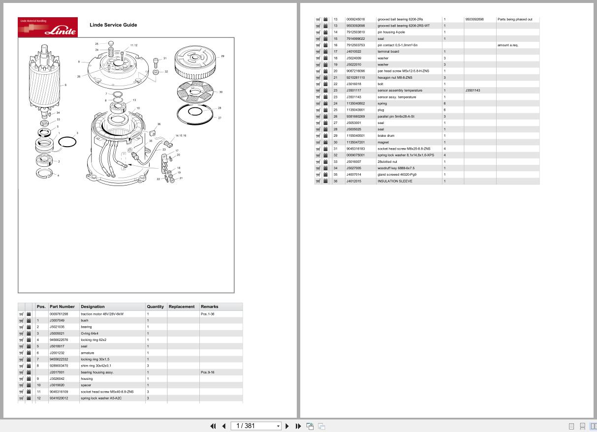 Linde Forklift R Series R115 02 Parts Catalog (1)