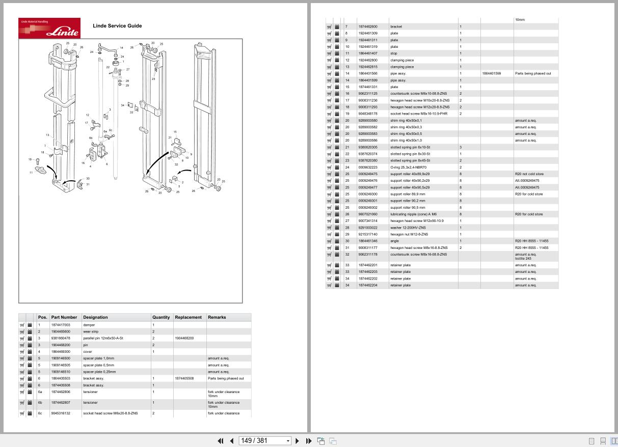 Linde Forklift R Series R115 02 Parts Catalog (2)