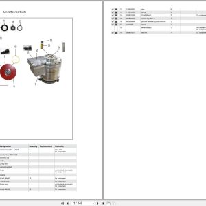 Linde Forklift R Series R115 02 R14 20 Ex S Zone 1 2 (2G 3G) Parts Catalog (1)