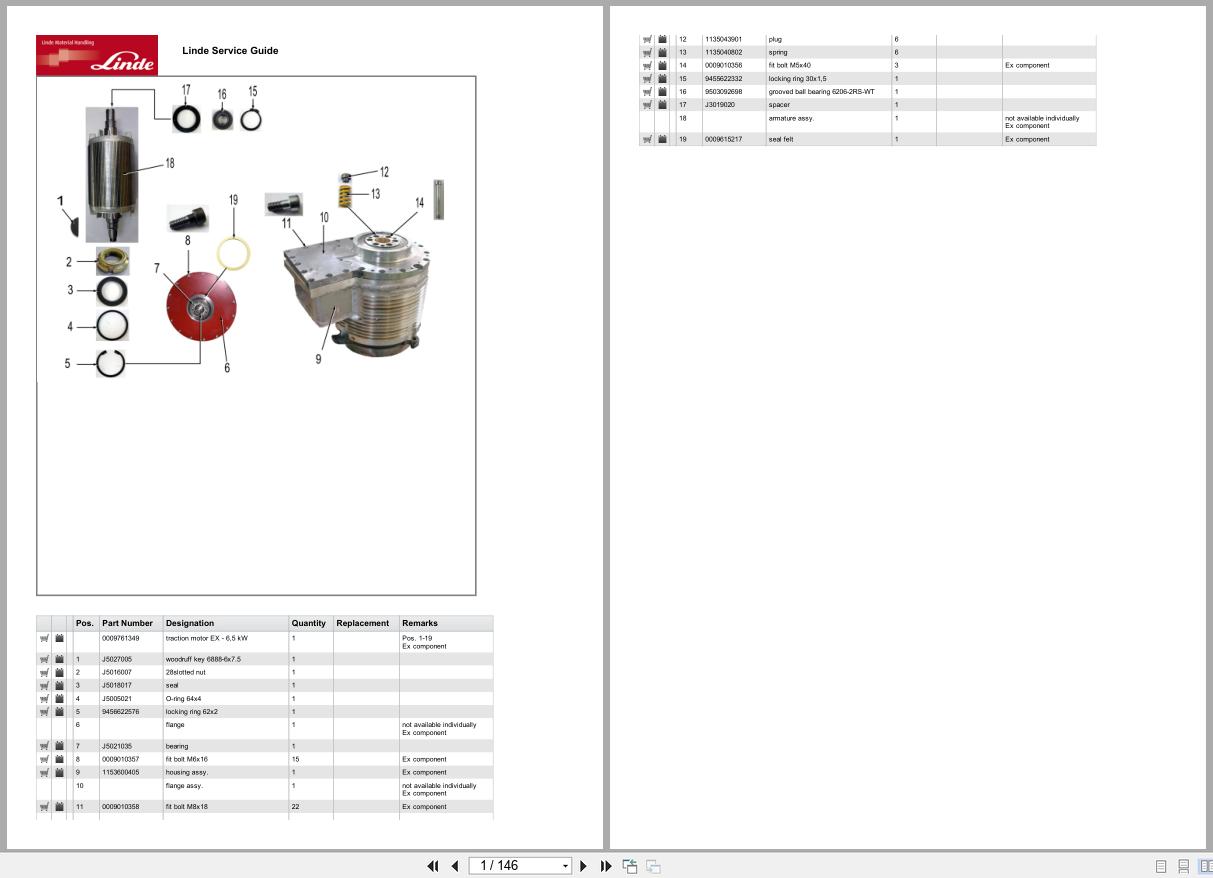 Linde Forklift R Series R115 02 R14 20 Ex S Zone 1 2 (2G 3G) Parts Catalog (1)