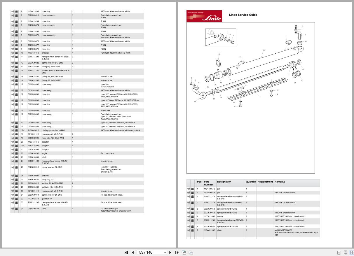 Linde Forklift R Series R115 02 R14 20 Ex S Zone 1 2 (2G 3G) Parts Catalog (2)