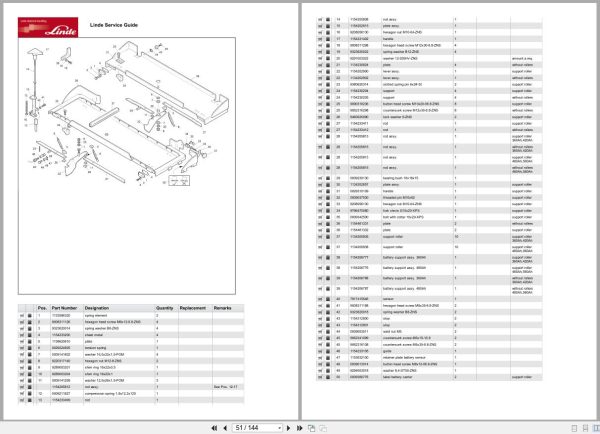 Linde Forklift R Series R115 03 R10C R12C R14C Parts Catalog (2)
