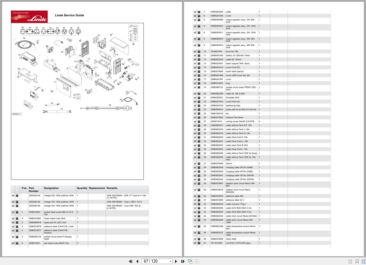 Linde Forklift R Series R115 11 Parts Catalog (2)