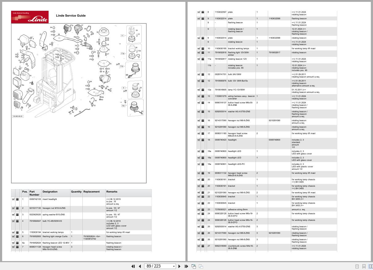 Linde Forklift R Series R116 03 Parts Catalog (2)