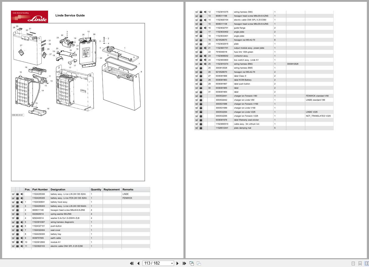 Linde Forklift T Series T1152 01 2024 Parts Catalog (2)