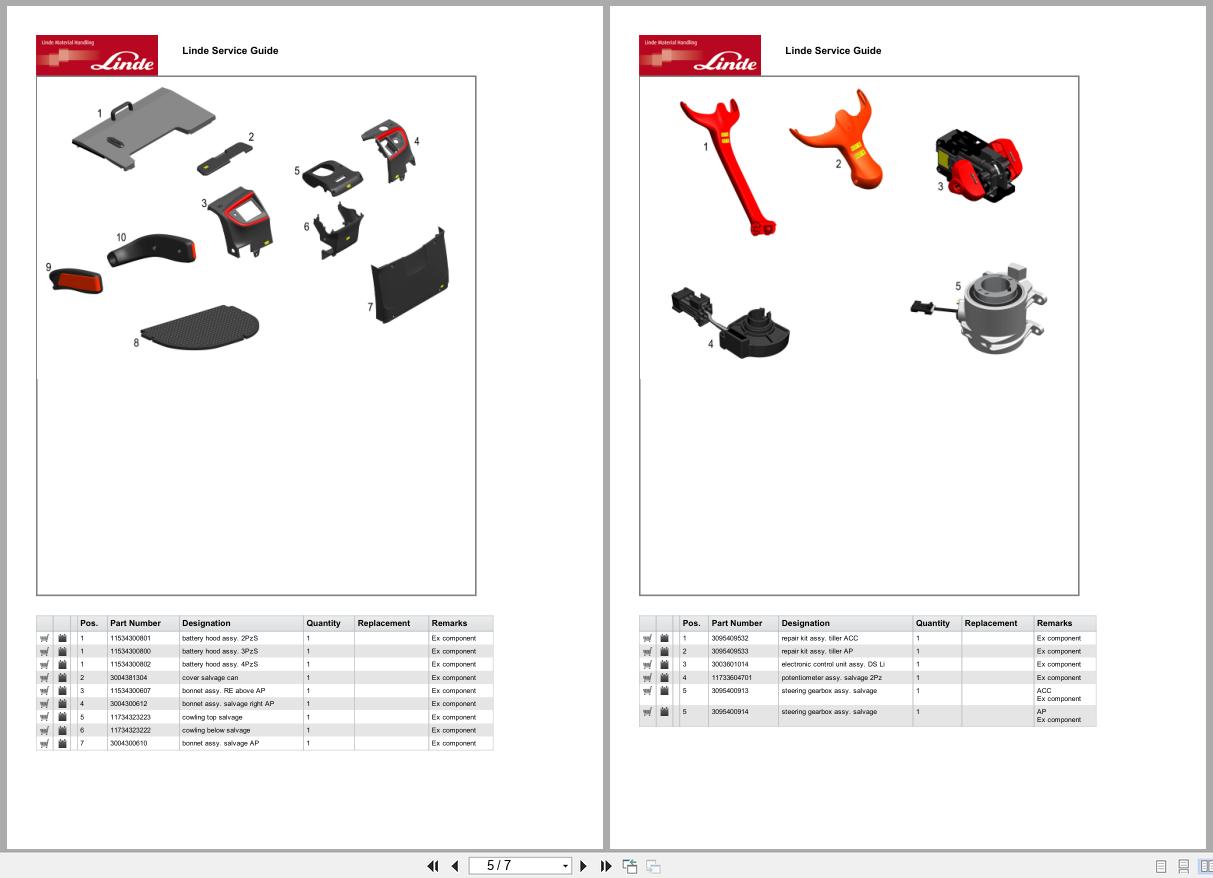 Linde Forklift T Series T1153 01 T20 25AP B T25 30 EX Zone 1 21 (2G 2D) Parts Catalog (2)