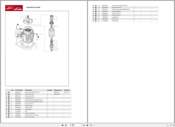 Linde Forklift T Series T1154 01 T20R T25R Parts Catalog (1) Linde Forklift T Series T1154 01 T20R T25R Parts Catalog (1)