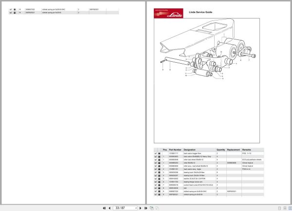 Linde Forklift T Series T1154-01 T20R-T25R Parts Catalog Linde Forklift T Series T1154 01 T20R T25R Parts Catalog (2)