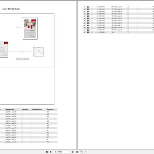 Linde Pallet Truck T Series T5131 01 Parts Catalog (1)