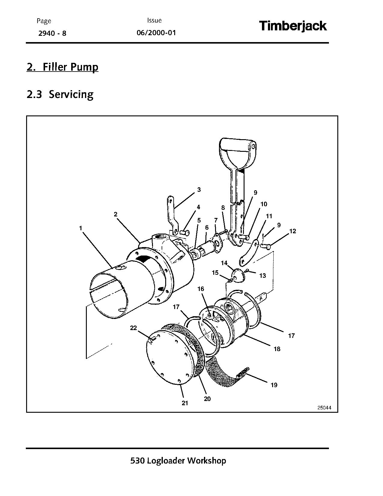 Timberjack 530 Log Loaders Workshop Manual TMF307816 (3)