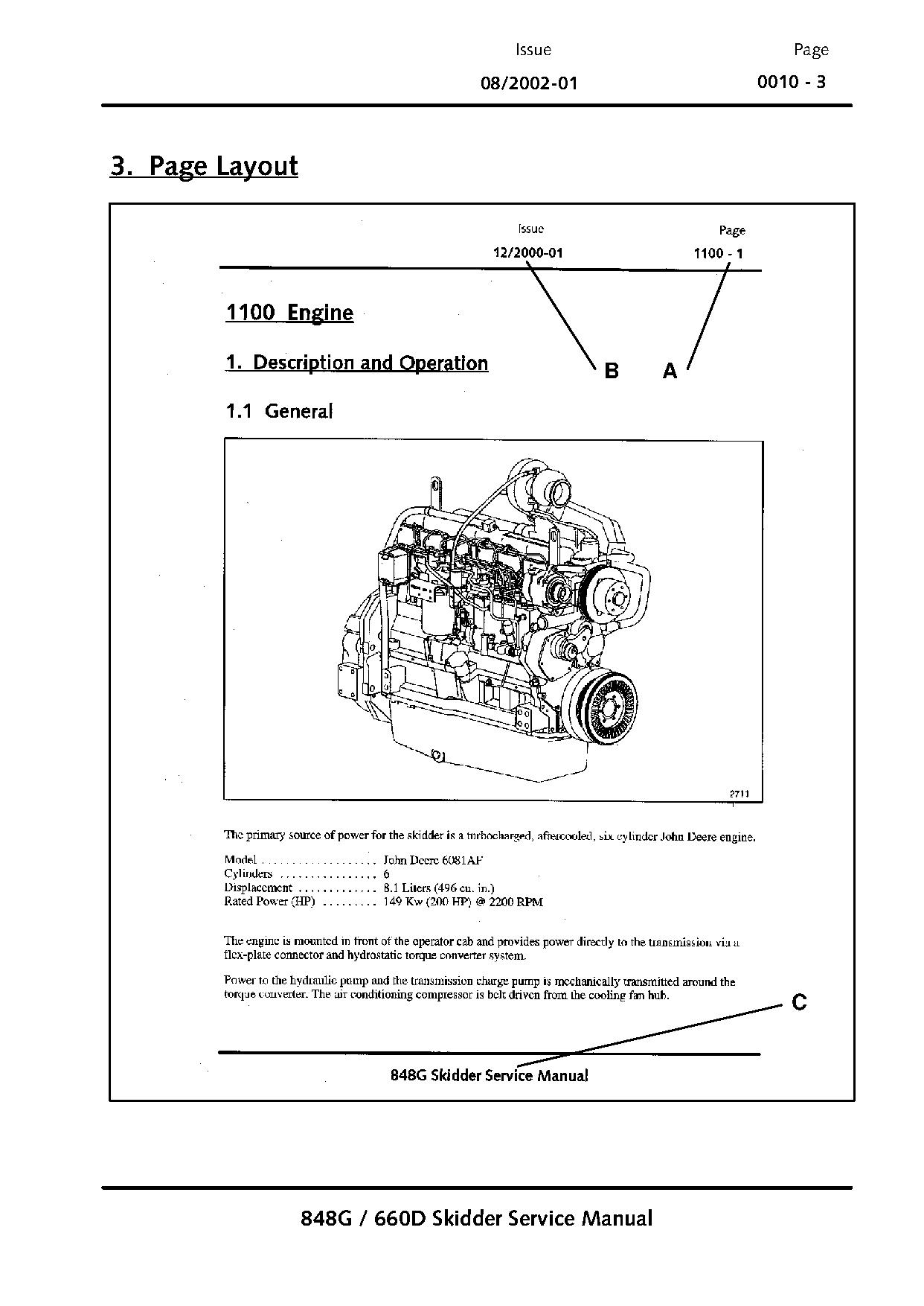 Timberjack 660D John Deere 848G Skidders Technical Manual TMF435521 (2)