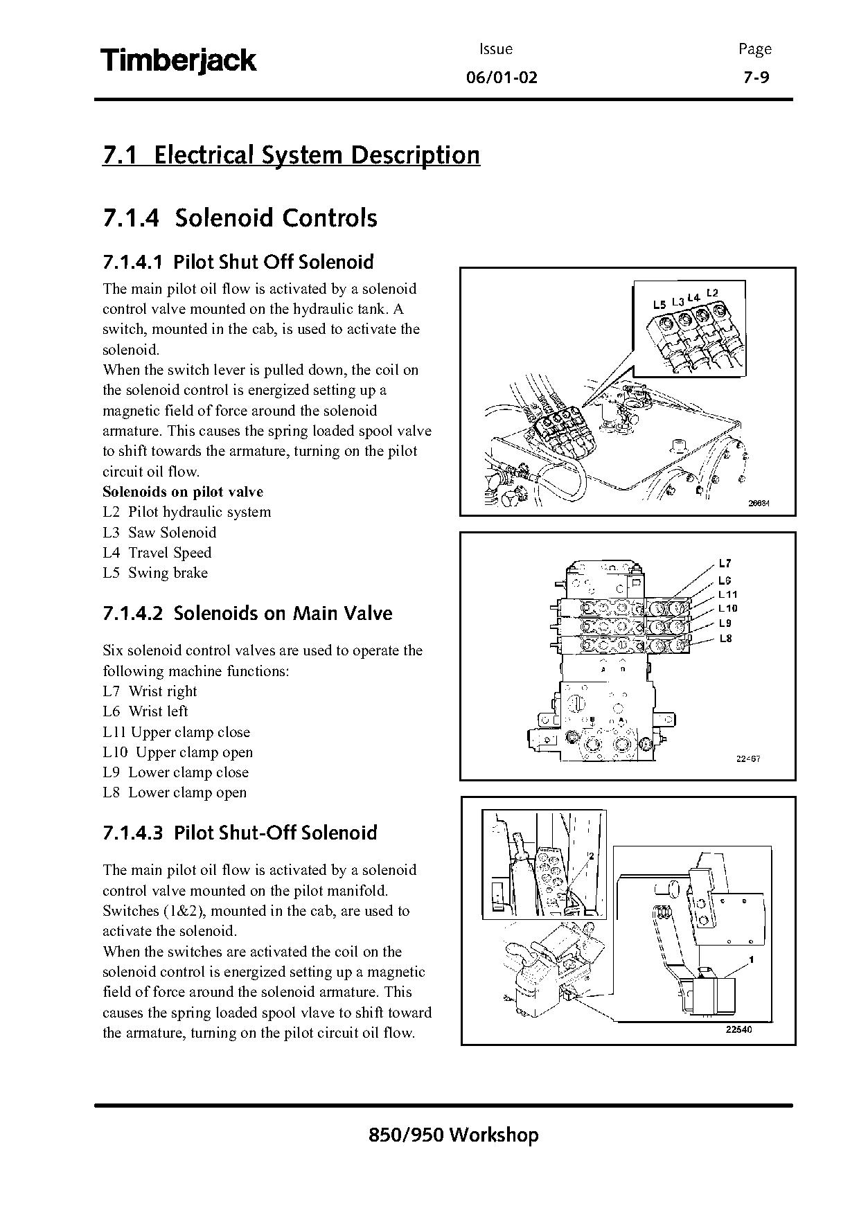 Timberjack 850 950 Tracked Feller Bunchers Technical Manual TMF435673 (4)