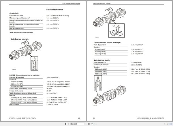 Volvo Penta Engines D9 Group 20 26 Workshop Manual 47703722 2020 3