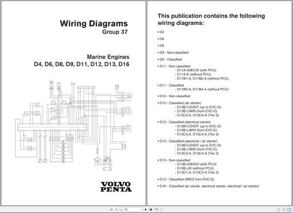 Volvo Penta Marine Engines D4 to D16 Group 37 Wiring Diagram 47702819 05 2019 1 Volvo Penta Marine Engines D4 to D16 Group 37 Wiring Diagram 47702819 05 2019 1