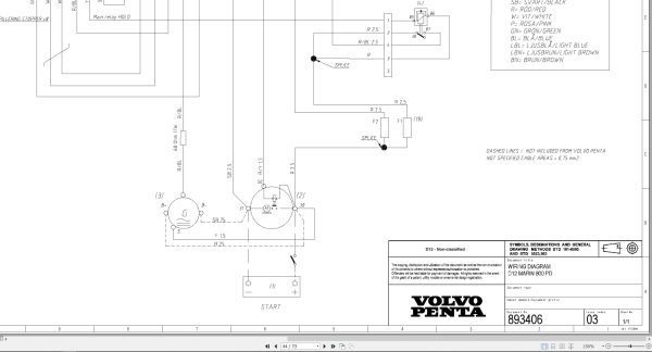 Volvo Penta Marine Engines D4 to D16 Group 37 Wiring Diagram 47702819 05 2019 2