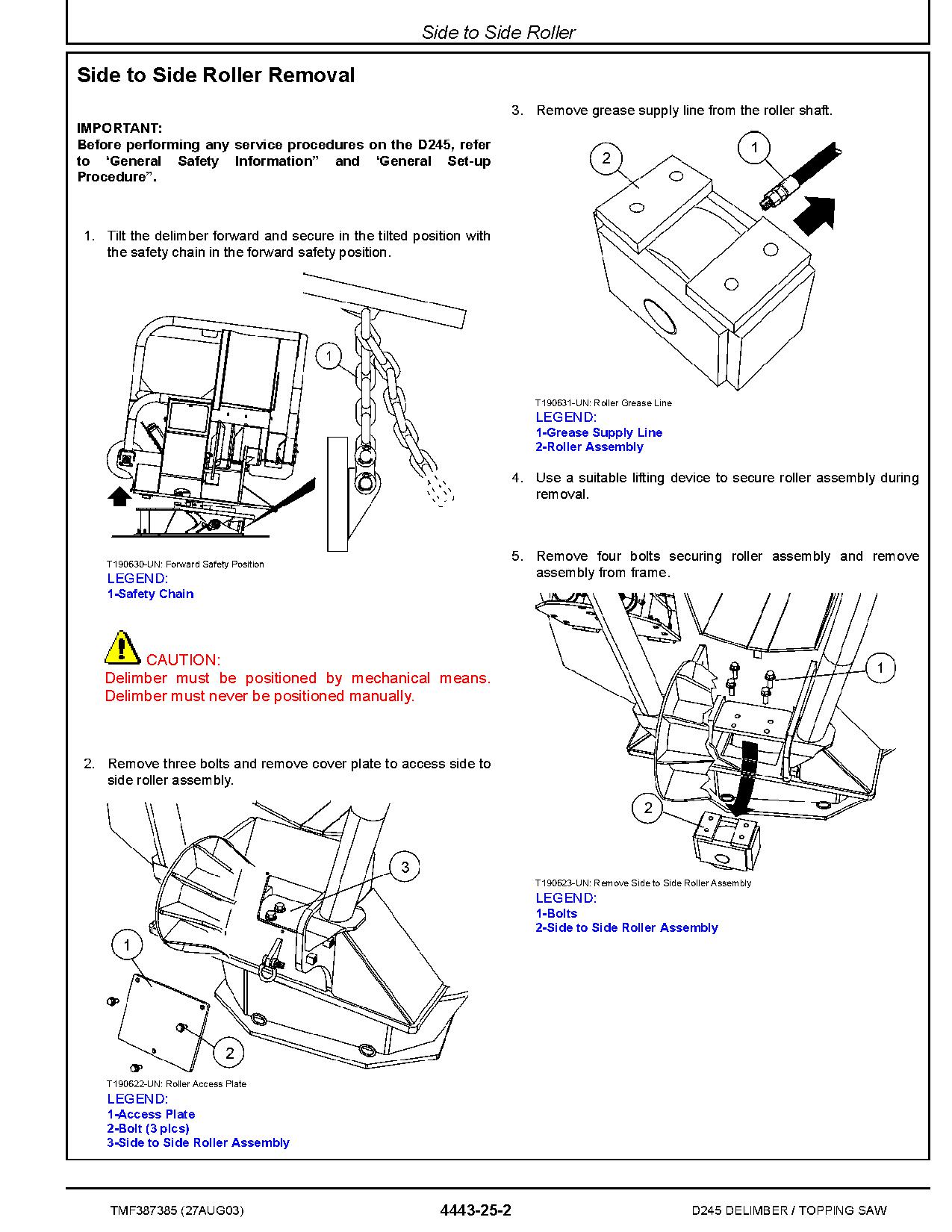 Waratah D245 Delimber Topping Saw Technical Manual TMF387385 (3)