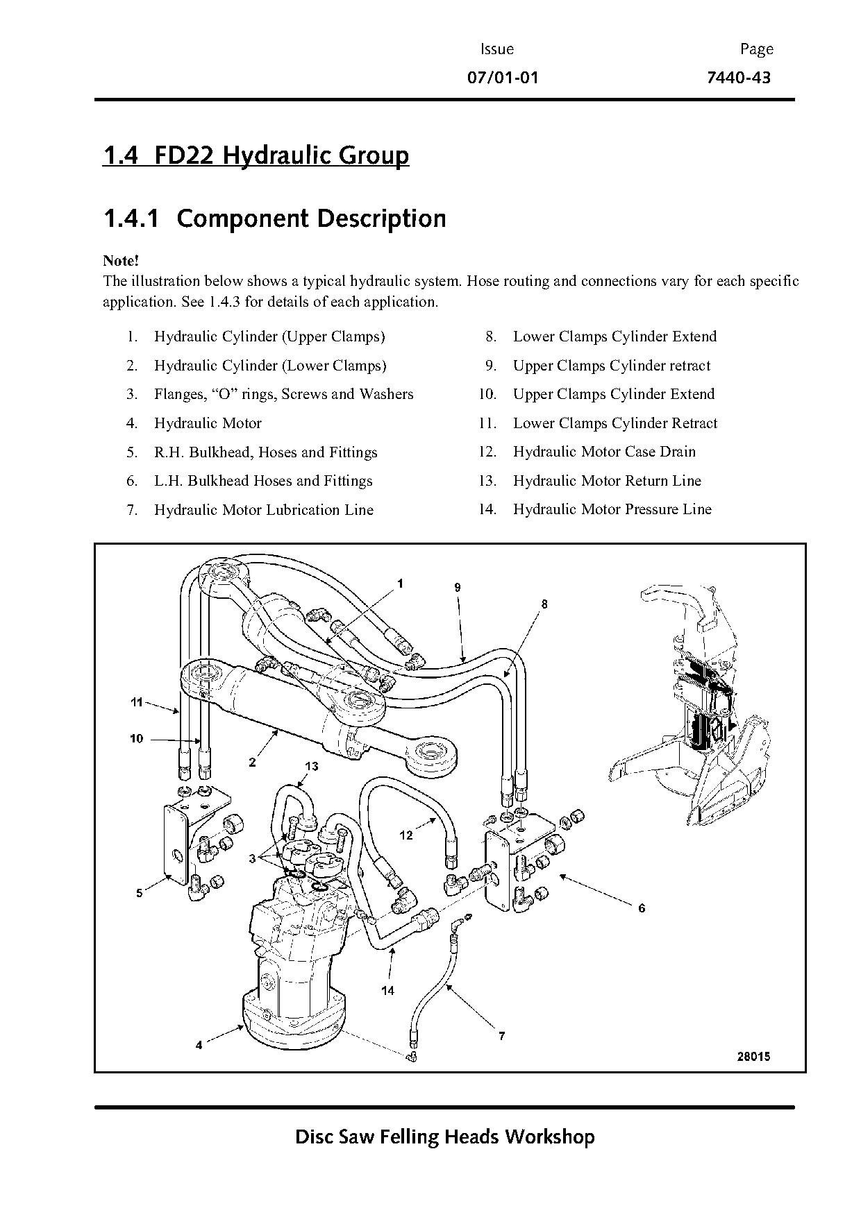 Waratah FD18 FD21 FD22 Felling Heads Technical Manual TMF381707 (4)