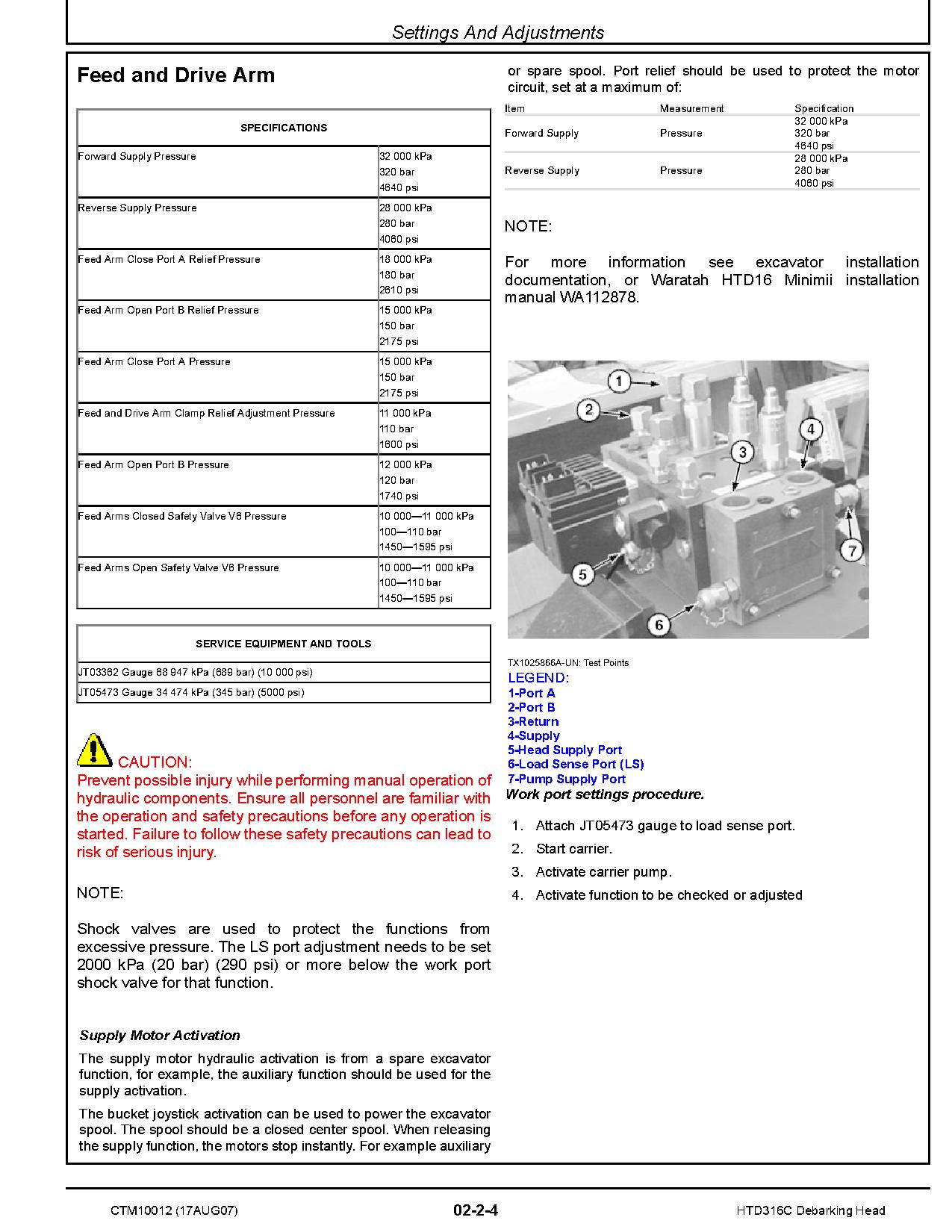 Waratah HTD316C Debarking Heads Component Technical Manual CTM10012 (2)