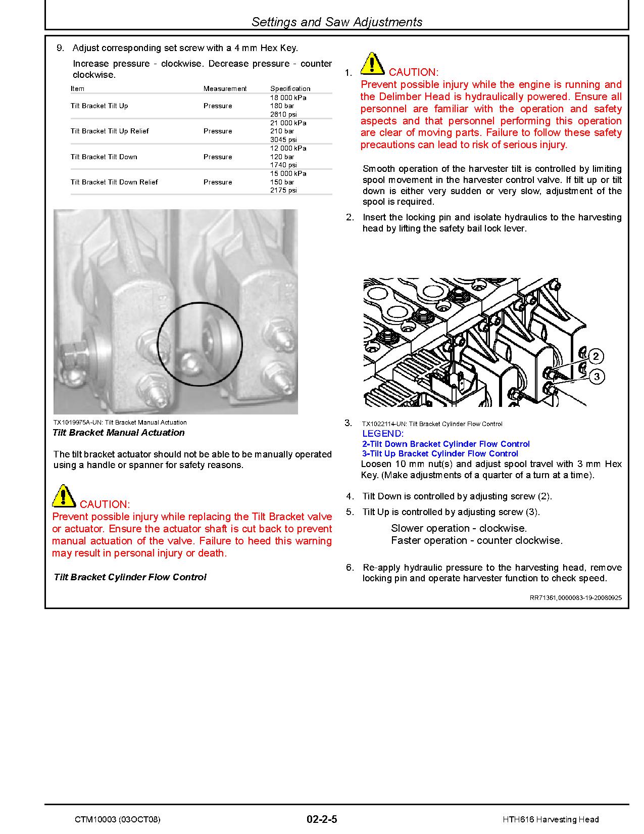 Waratah HTH616 Harvesting Heads Component Technical Manual CTM10003 (2)