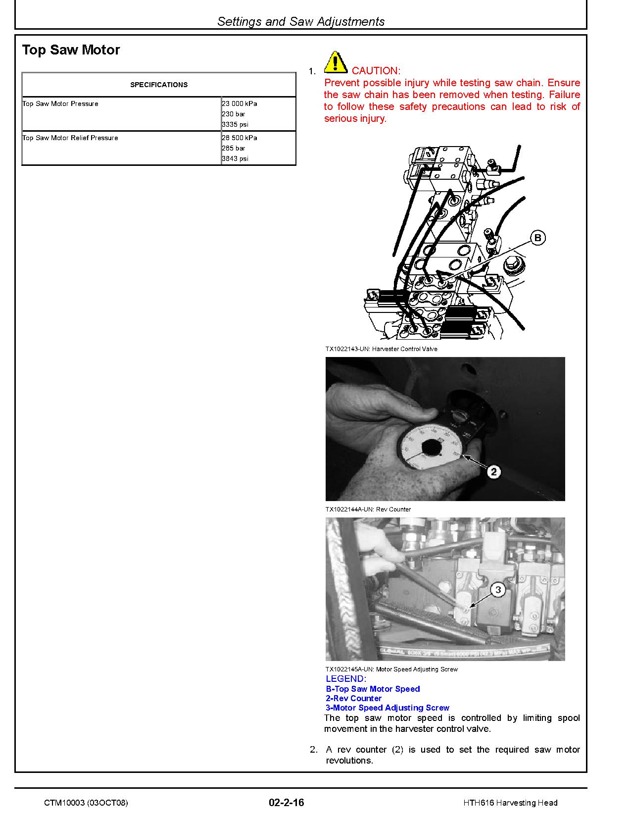 Waratah HTH616 Harvesting Heads Component Technical Manual CTM10003 (3)