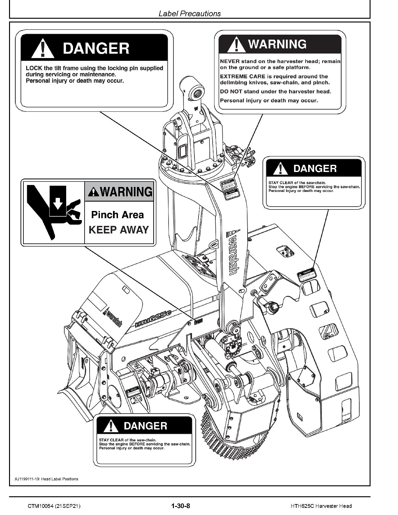 Waratah HTH625C Harvester Heads Component Technical Manual CTM10054 (2)