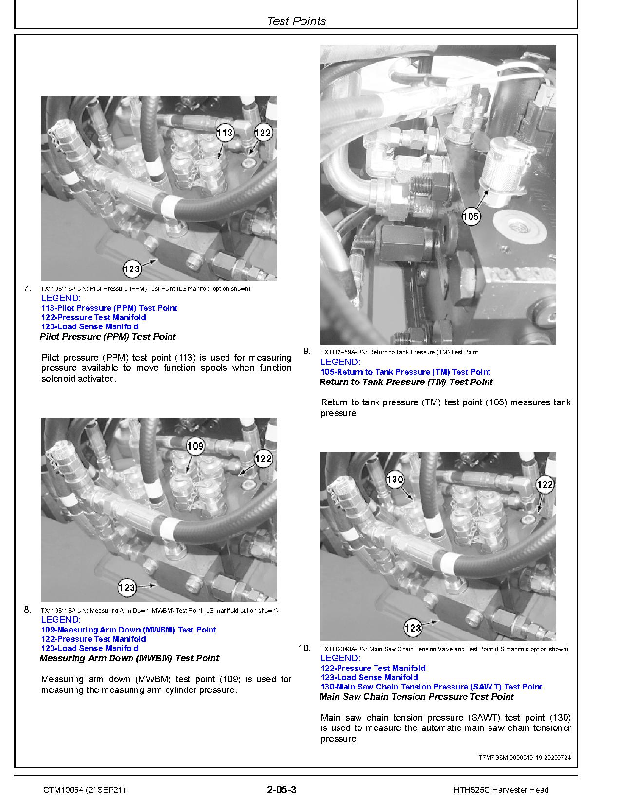 Waratah HTH625C Harvester Heads Component Technical Manual CTM10054 (3)
