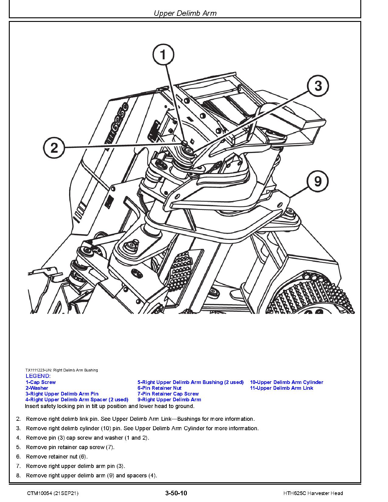 Waratah HTH625C Harvester Heads Component Technical Manual CTM10054 (4)