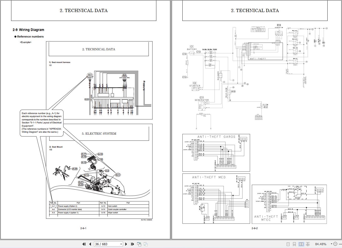 Yanmar Excavator ViO57 6A Service Manual MMB45ENMA00101 4