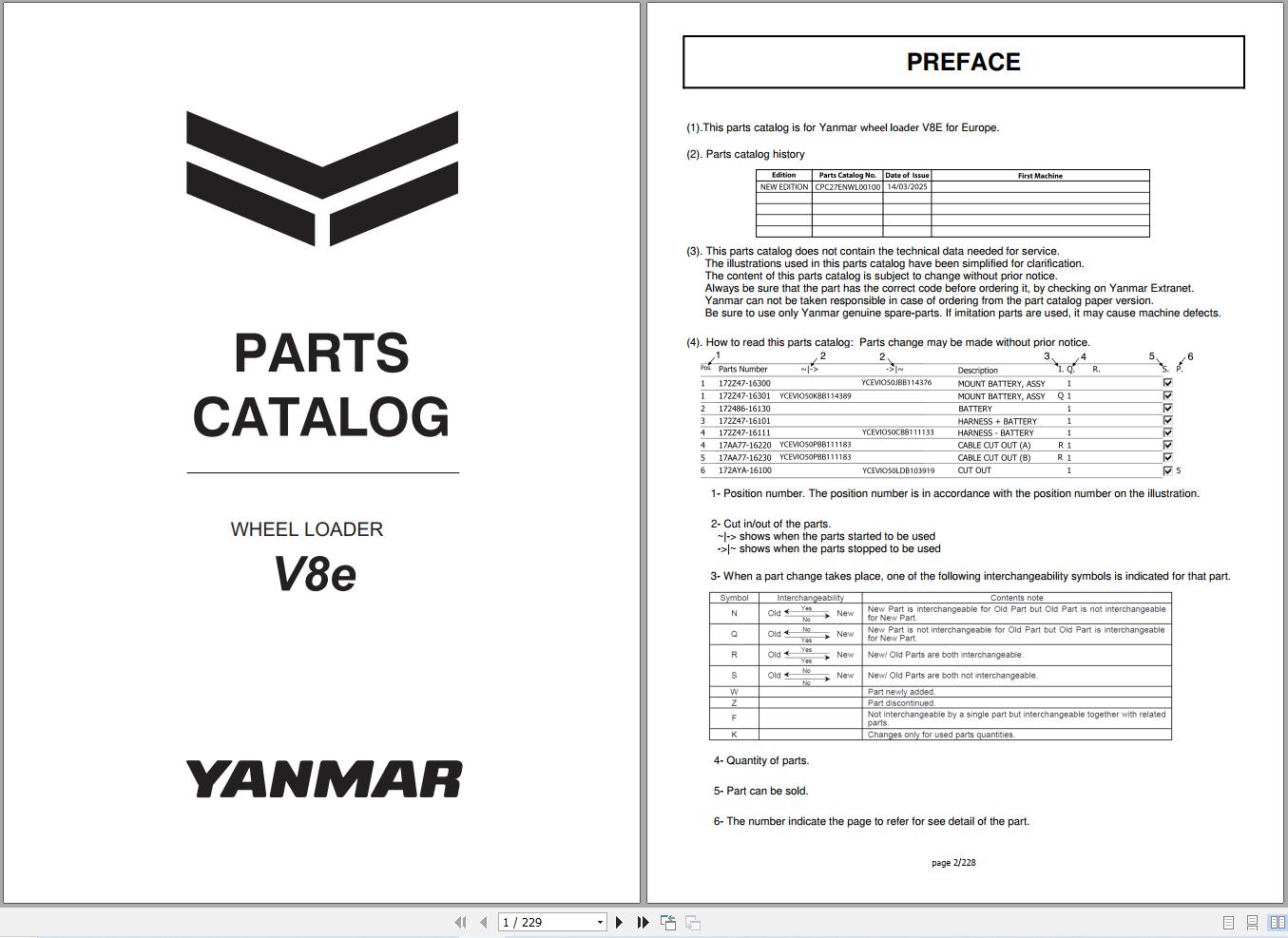 Yanmar Wheel Loader V8e Parts Catalog CPC27ENWL00100 2025 1