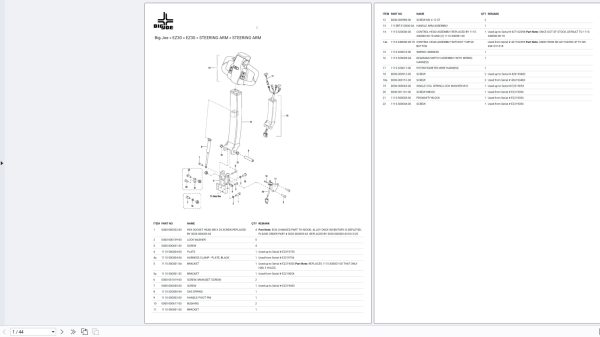 Big Joe Forklift 2026 Diagrams Parts Catalog PDF 1.1GB (2)