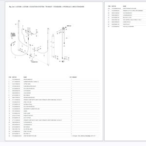 Big Joe Forklift 2026 Diagrams Parts Catalog PDF 1.1GB (5)