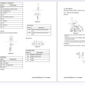 Big Joe Forklift 2026 Operation Service Manuals PDF 716MB (3)