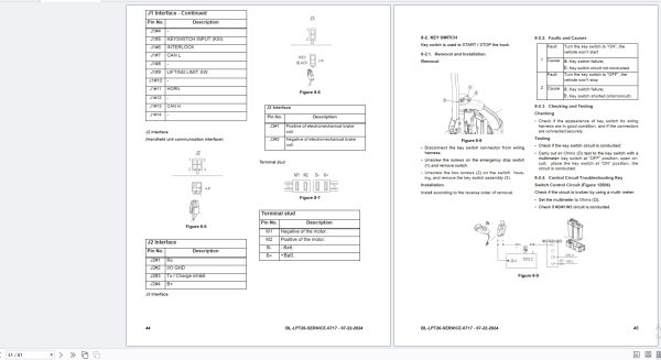 Big Joe Forklift 2026 Operation Service Manuals PDF 716MB (3)