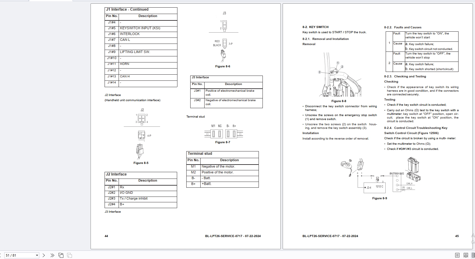 Big Joe Forklift 2026 Operation Service Manuals PDF 716MB (3)
