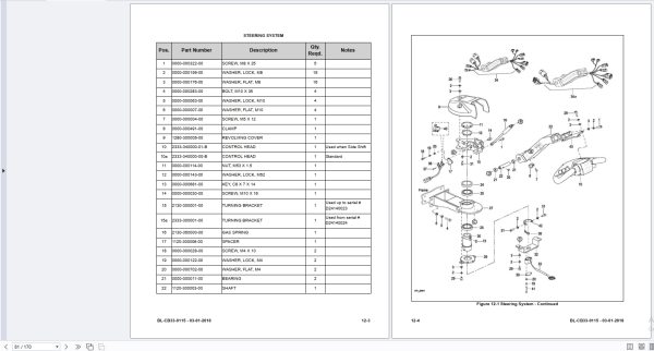 Big Joe Forklift 2026 Operation Service Manuals PDF 716MB (5)