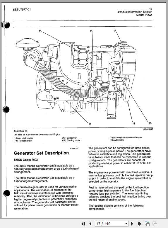 Caterpillar Marine Engine 3054 3056 Operation Maintenance Manual 3