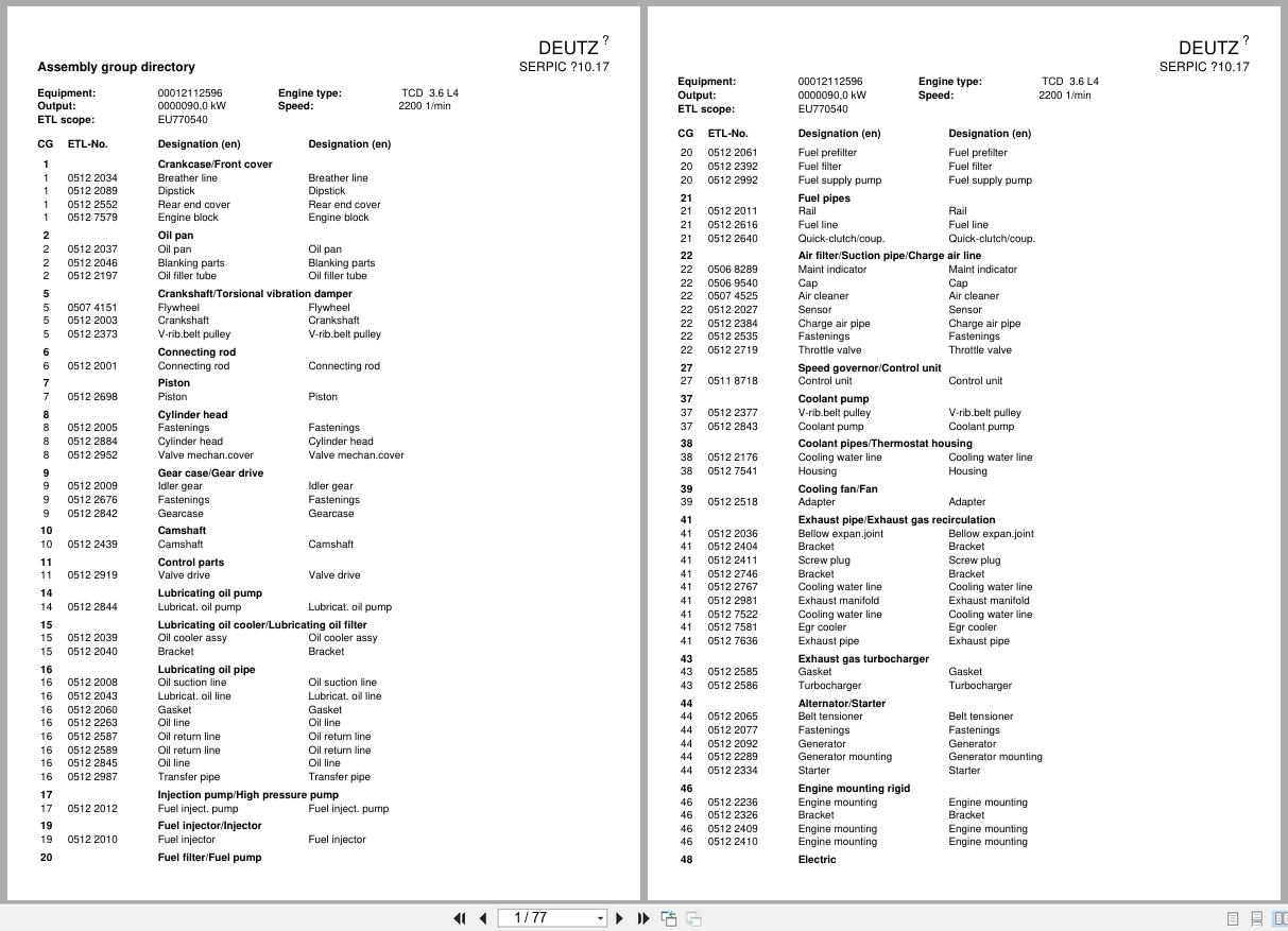 Deutz Engine TCD3.6 L4 Parts Catalog (1)