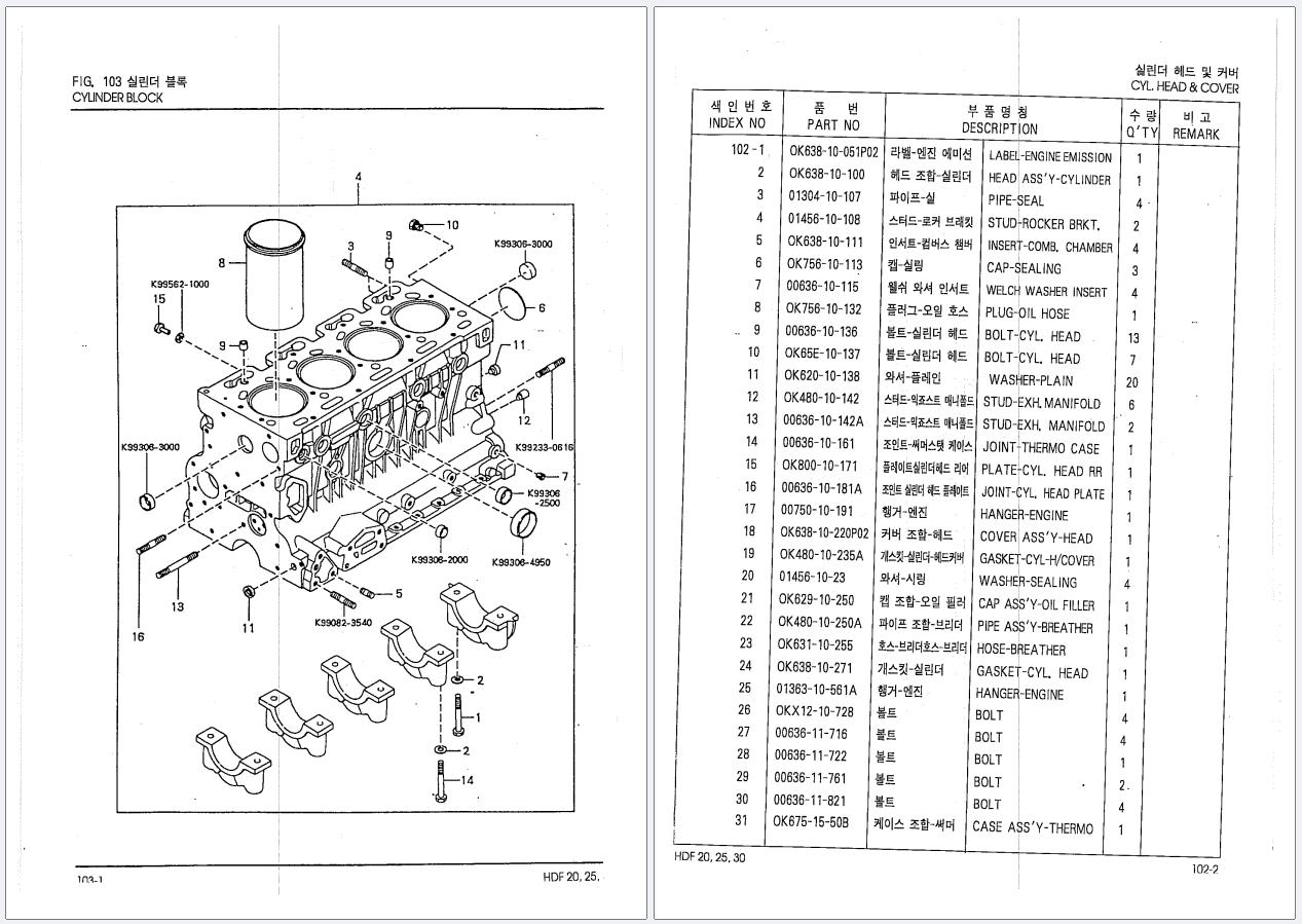 Halla Forklift HDF20 HDF25 HDF30 Parts Catalog (2)