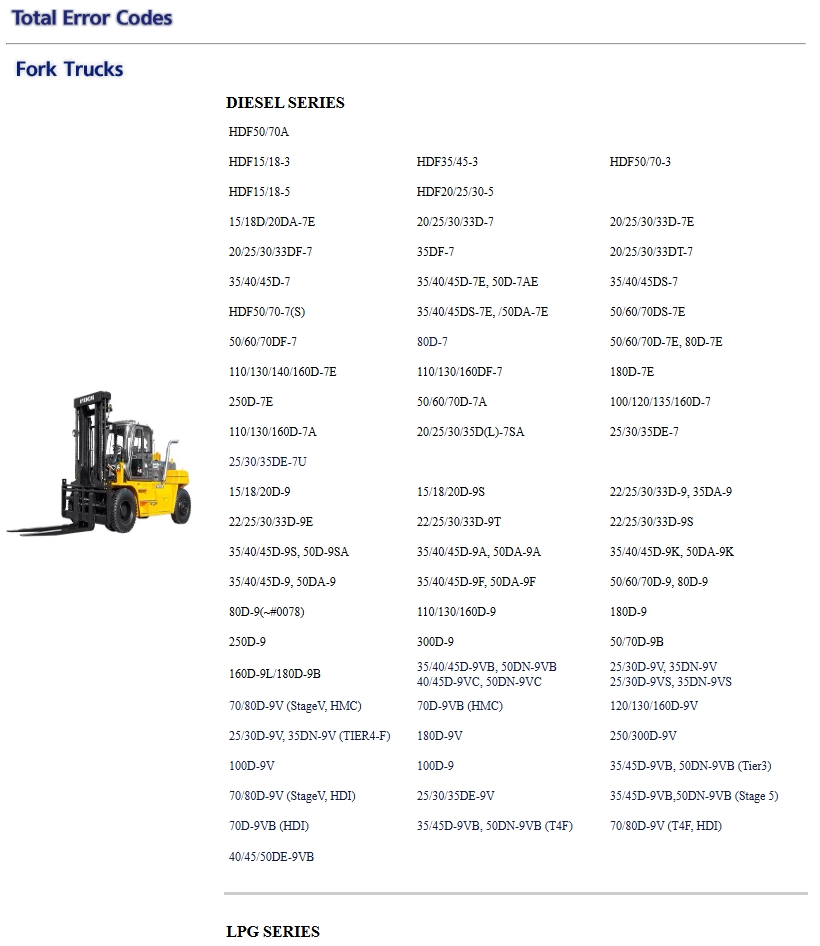 Hyundai Forklift Truck Service Manual PDF Updated 03.2026 Offline (2)