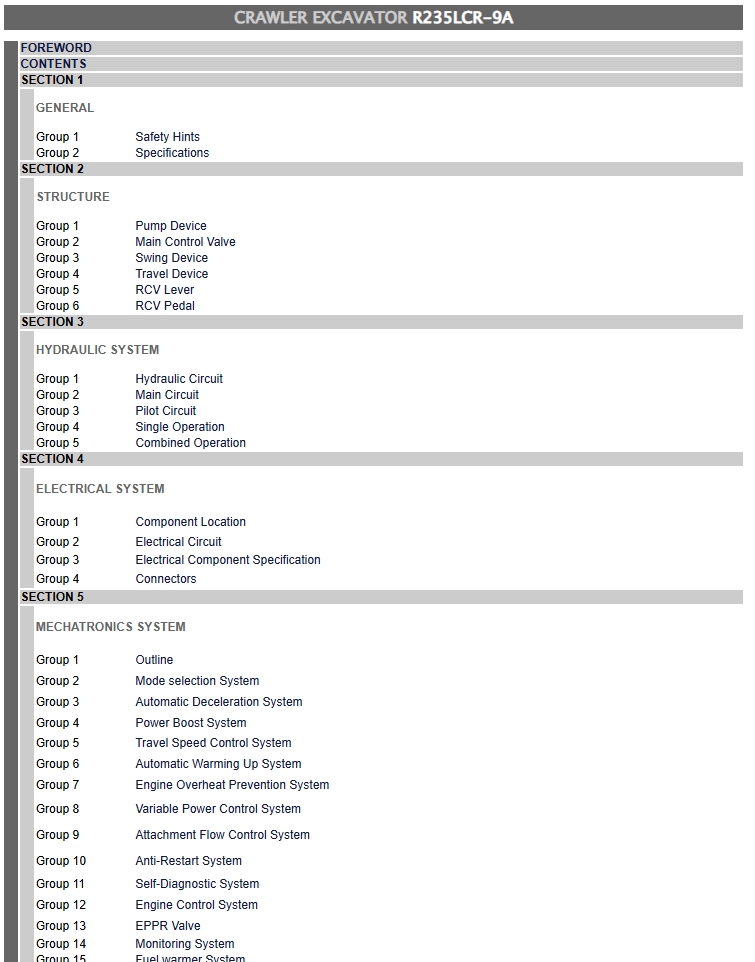 Hyundai Heavy Equipment Service Manual PDF Updated 03.2026 Offline (4)